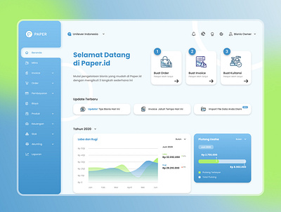 Redesign Homapage for Paper ID app daily ui design figma finance finance app invoice mobile mobile app mobile app design mobile ui profit and loss ui ux