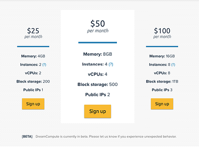 Pricing buttons plans pricing pricing table proxima nova ubuntu