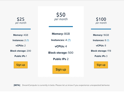 Pricing