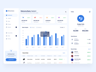 ED Commerce - E-commerce Analytic Dashboard analytic balance chart clean dashboard design e commerce onboarding online shopping order product report shop statistic store ui ui design visitors web website