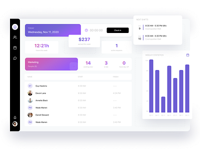 Web App - Dashboard