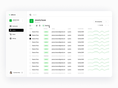 Dashboard - Merchants charts dashboad data list list of client merchant sales web app wholesale