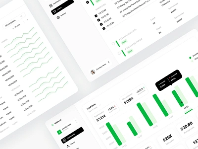 Dashboard - Sales statistics charts dashboad database dataviz merchant sales sales dashboard statistics web app