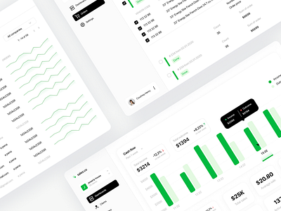 Dashboard - Sales statistics