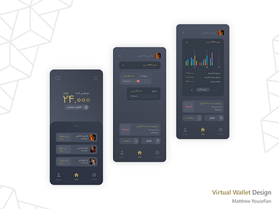 Virtual Wallet