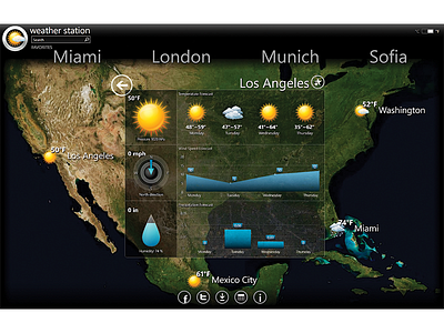 Weather Station application