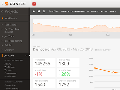 EQATEC Analytics