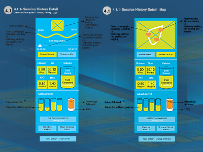 Android App Wireframe android app fitness graph map wireframe