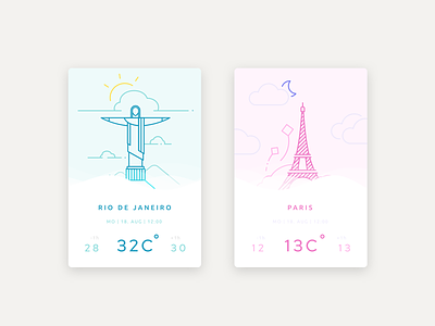 Weather UI colors design icons outline rebound ui ux warm weather