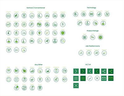A full bespoke icon library branding icons illustration vector