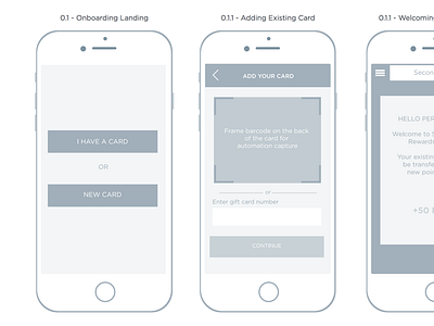 Second Cup App Wireframes