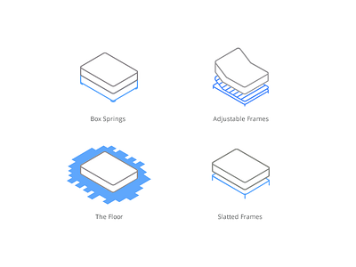 Bed frames icons