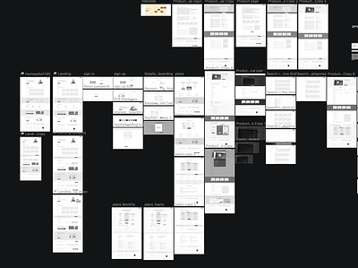 Wireframing jungle user experience ux uxdesign wireframing