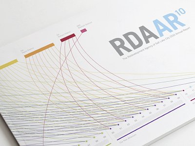 Annual Report annual report editorial infographics print table of contents