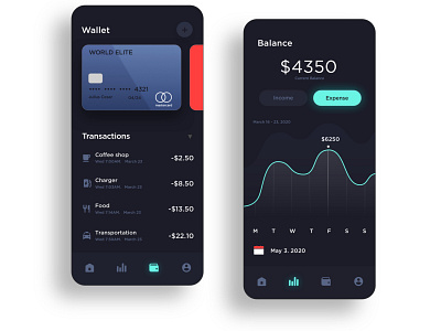 Kartmon Wallet app branding design illustration kartmon mobile pardo shux ui ux wallet ui