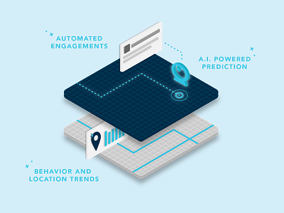 Technology Layers Illustration