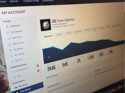 Jowst Team Dashboard dashboard preview team ui web