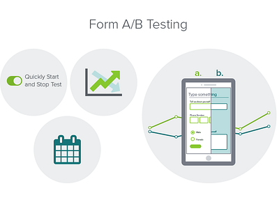 Form A/B Testing Illustrations formstack
