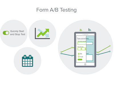 Form A/B Testing Illustrations