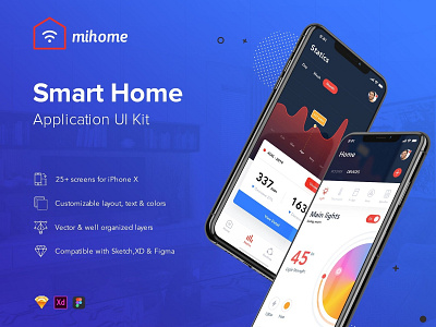 Mi Home - Smart Home UI Kit chat feed form home material message mobile ui profile sign sign in signup smart home social ui ui kit