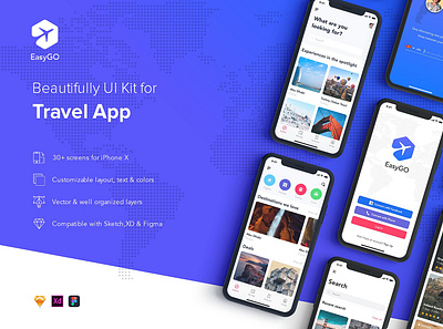 EasyGo - Travel App UI Kit chat feed form material message mobile ui profile sign sign in signup social travel app trip ui ui kit