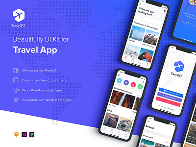 EasyGo - Travel App UI Kit