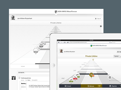 Private Lifeline abn amro ixd meespierson tablet timeline ui vd