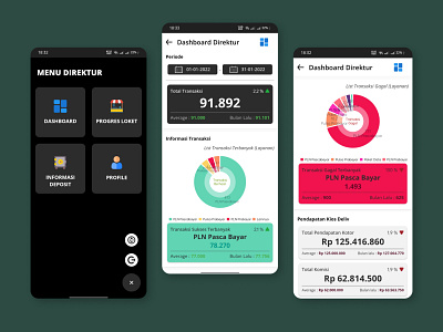 UI Dashboard Mobile App