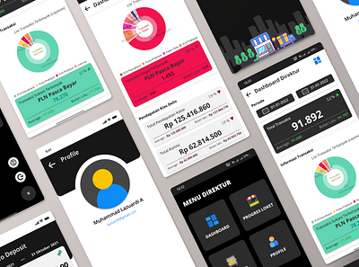 UI Dashboard Kios Deliv Mobile app design graphic design illustration mobile ui ux