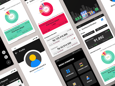 UI Dashboard Kios Deliv Mobile