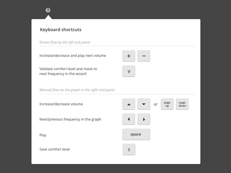 Keyboard Shortcut by Seong on Dribbble