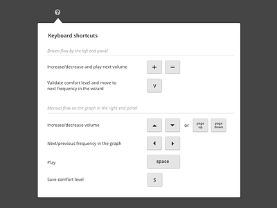 Keyboard Shortcut help hot keys keyboard mobile ui web