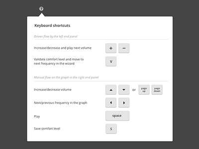 Keyboard Shortcut