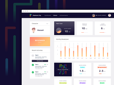 Dashboard avatar dashboard gradient graph learn level map tile