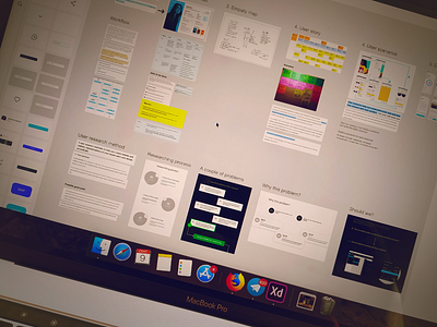 UX researching process