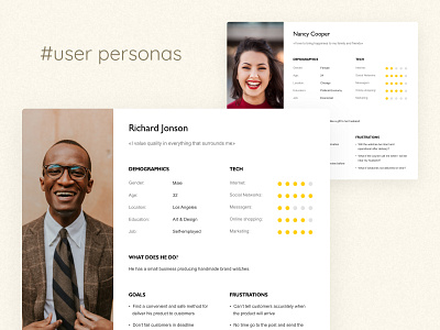 User personas model data persona personas research user persona user personas users ux