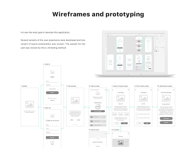 Wireframing process adobexd app architecture flow prototypes prototyping structure user experience user flow user story ux wireframes xd