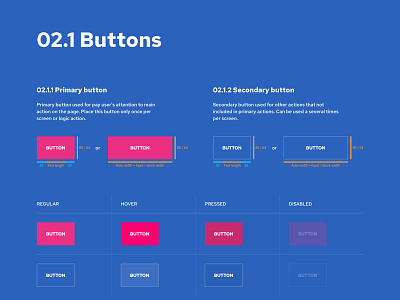 Design System Part: Buttons button states buttons design system primary secondary sizes states table ui guides ui kit