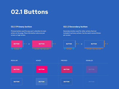 Design System Part: Buttons button states buttons design system primary secondary sizes states table ui guides ui kit