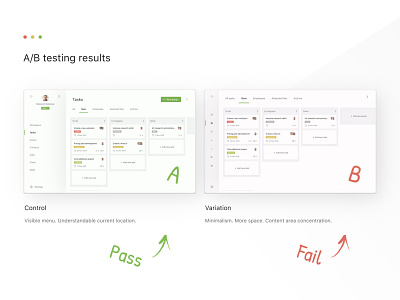 A/B testing fail interface minimalism pass research results testing ui ux ui design ux design variants