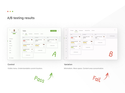 A/B testing