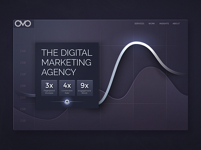 Dark Website Design Digital Marketing Agency