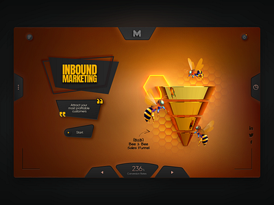 Inbound Marketing Agency Web Design