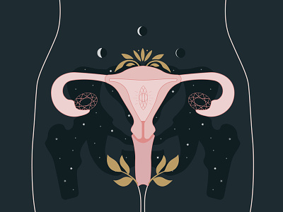 Woo-Woo Uterus cervix female illustration uterus