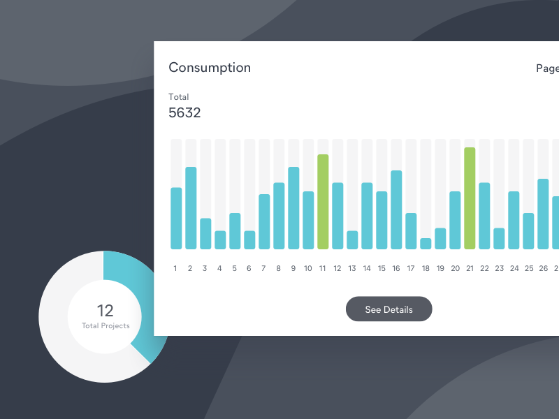 Analytics Sneak Peak frontify product design ui bar charts piechart analytics chart analytics