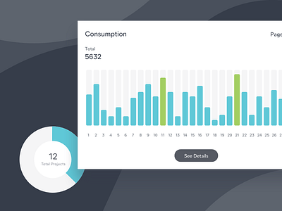 Analytics Sneak Peak analytics analytics chart bar charts frontify piechart product design ui