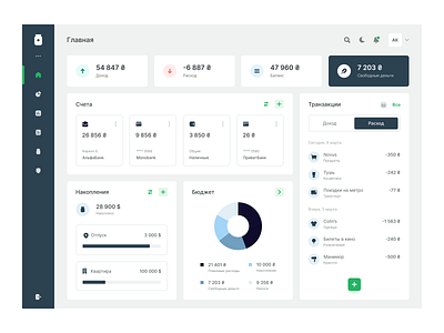 Personal finance dashboard