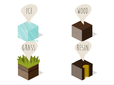 Friction and Surfaces - Isometric Material Samples 2d education friction game grass ice icon illustration infographic isometric istock letter material resin sample science texture vector water wood