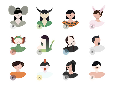 Chinese Zodiac Signs