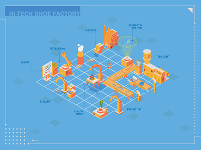 Isometric Shoe Factory 2d 3d assembly line conveyor belt factory game icon illustration infographic isometric machine manufacturing nike plant product production robot shoe small vector